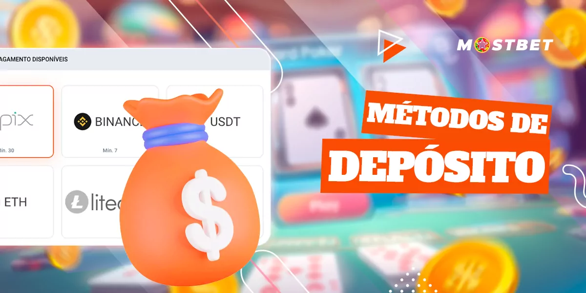 Métodos e limites para efetuar um depósito